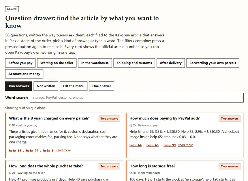 The question drawer on this index, filtered to questions with two answers