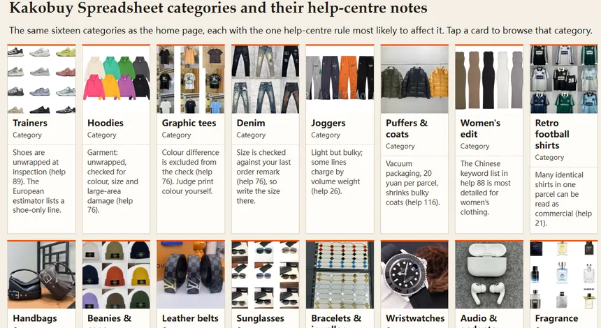 Category cards on this index, each with a one-line help-centre note