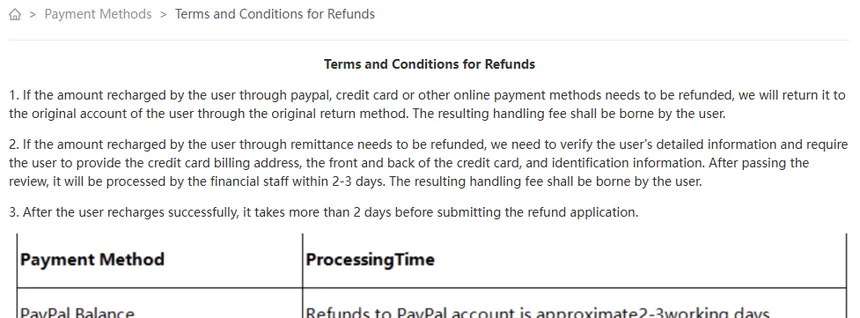Help article 104, Terms and Conditions for Refunds, with its refund time table