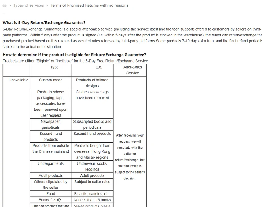 Help article 51 on the 5-day return and exchange guarantee, with its eligibility table